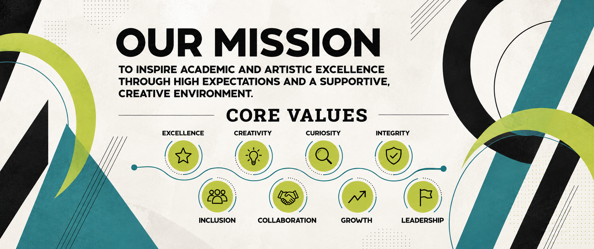 Values students can see